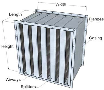 Ống gió tiêu âm & Silencer